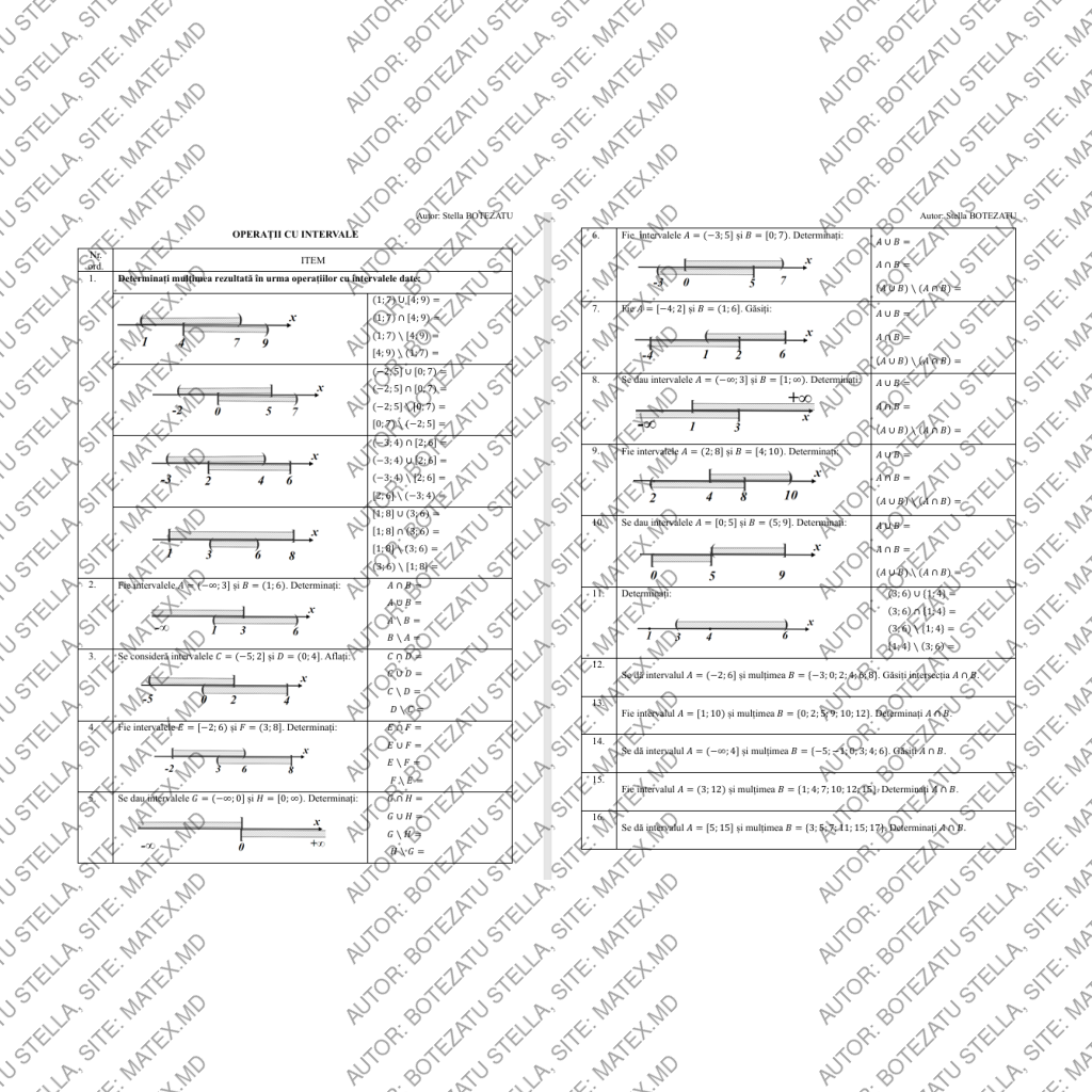 Operatii cu intervalele(Clasa 7)